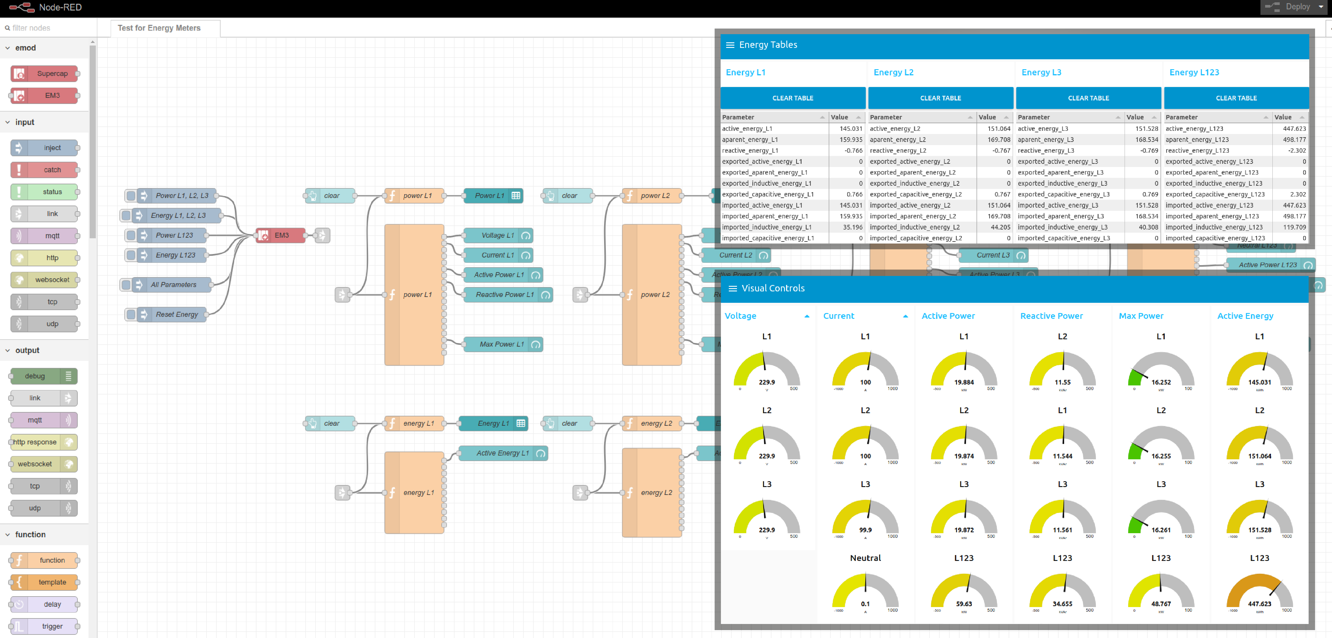 Node-RED Energy Meter Efficiency IoT